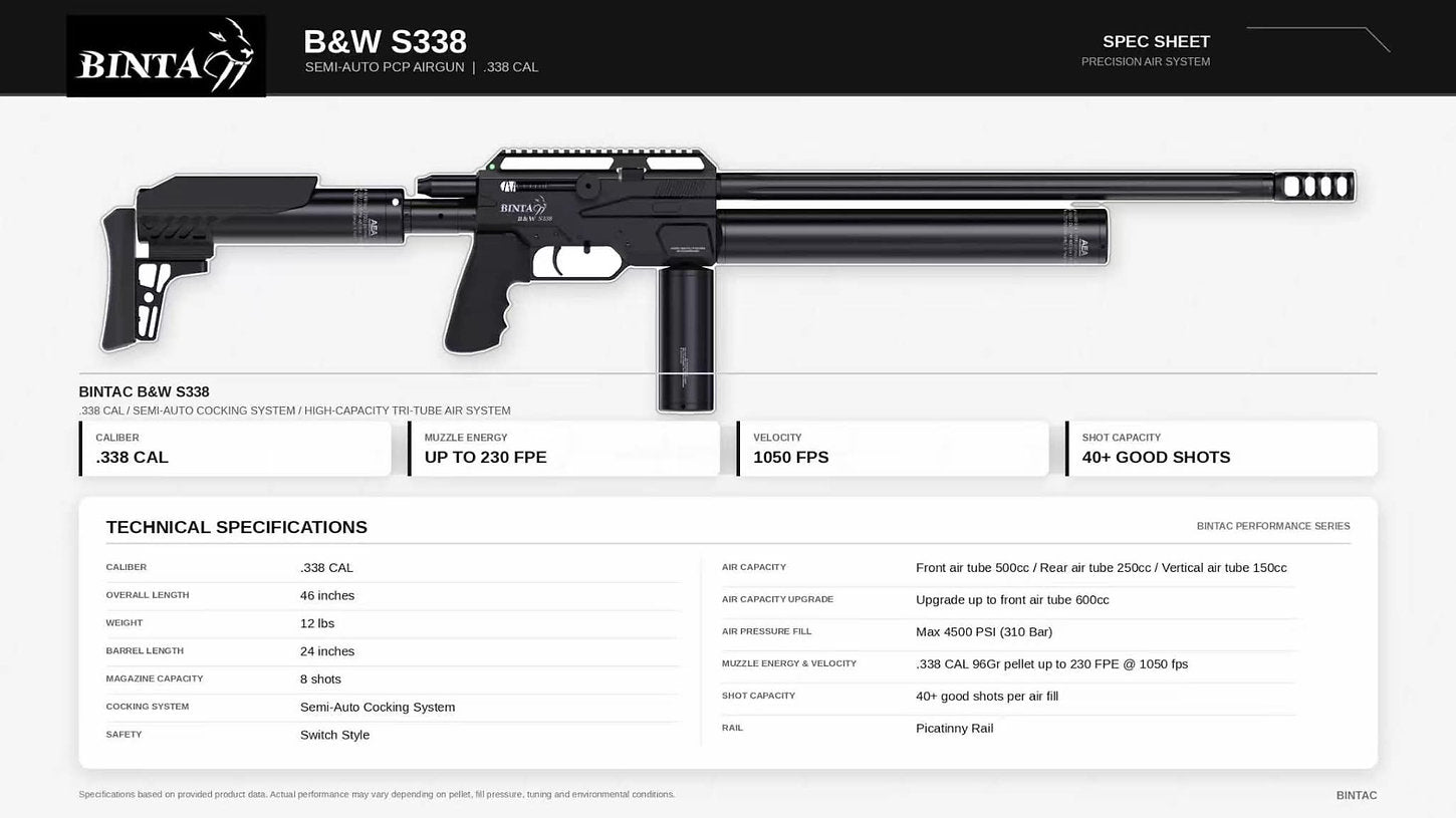 [Pre-Order] Bintac B&W S338 — Semi-Auto .338 Cal Big Bore PCP Air Rifle