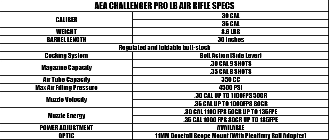 2024 Special Target Shooting Gun-Challenger Pro Special Version In Stock