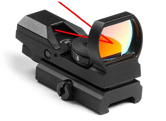 Reflex Sight View